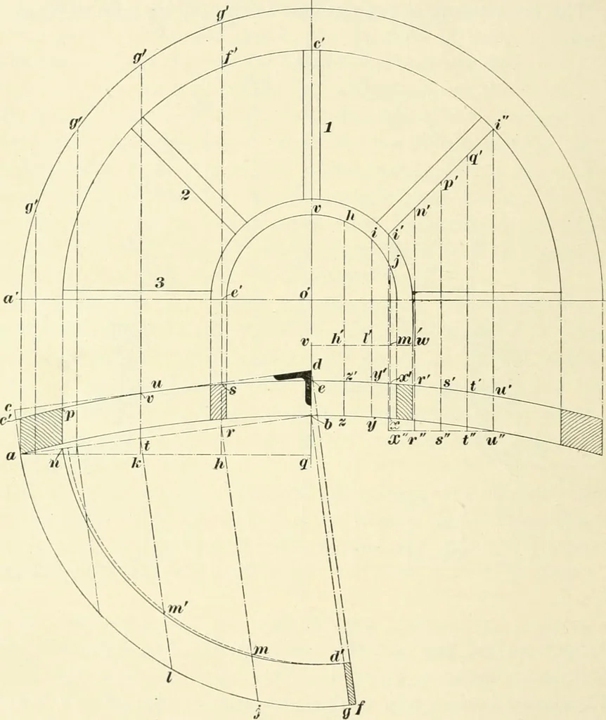 An illustration from A treatise on architecture and building construction, 1899, leaf 531