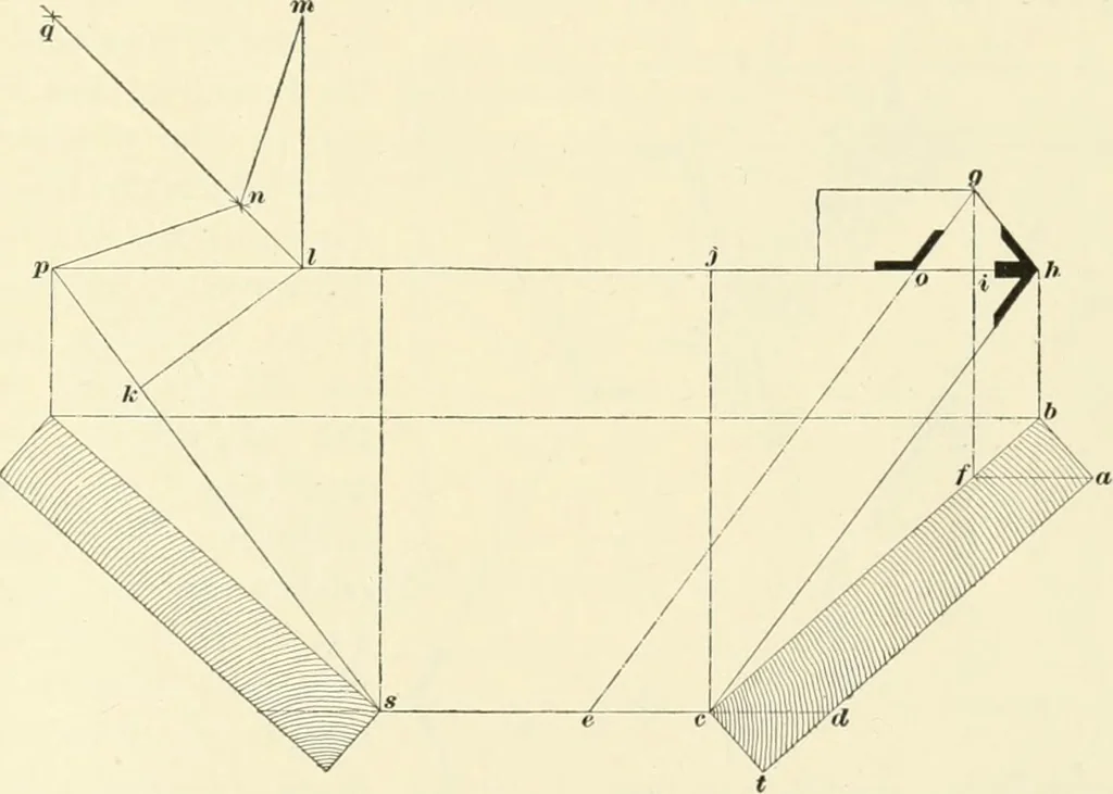 An illustration from A treatise on architecture and building construction, 1899, leaf 538