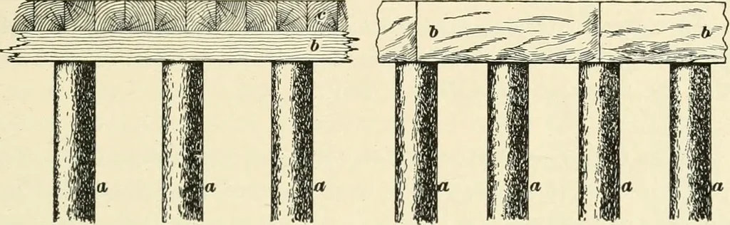 An illustration from A treatise on architecture and building construction, 1899, leaf 54