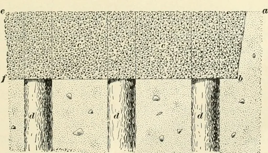 An illustration from A treatise on architecture and building construction, 1899, leaf 54