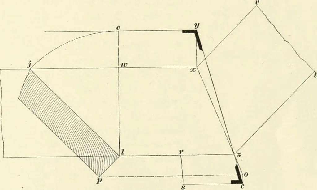An illustration from A treatise on architecture and building construction, 1899, leaf 540