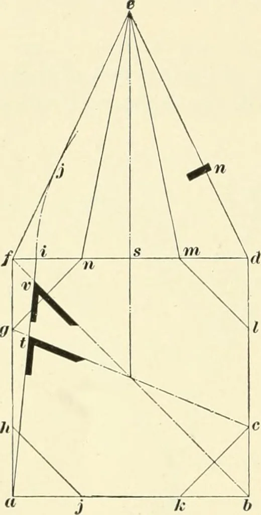 An illustration from A treatise on architecture and building construction, 1899, leaf 541