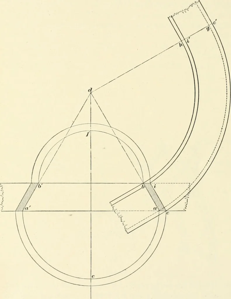 An illustration from A treatise on architecture and building construction, 1899, leaf 542