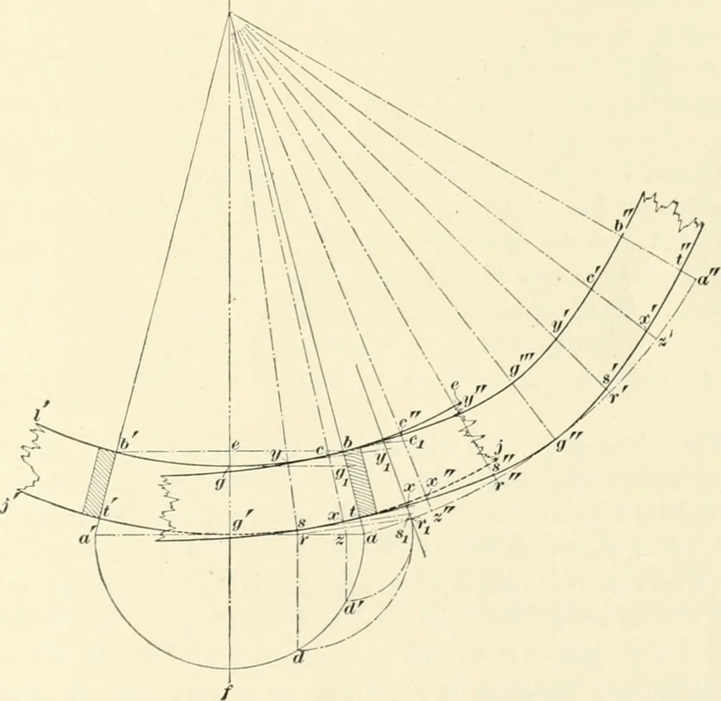 An illustration from A treatise on architecture and building construction, 1899, leaf 544