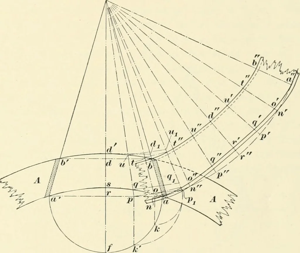 An illustration from A treatise on architecture and building construction, 1899, leaf 546