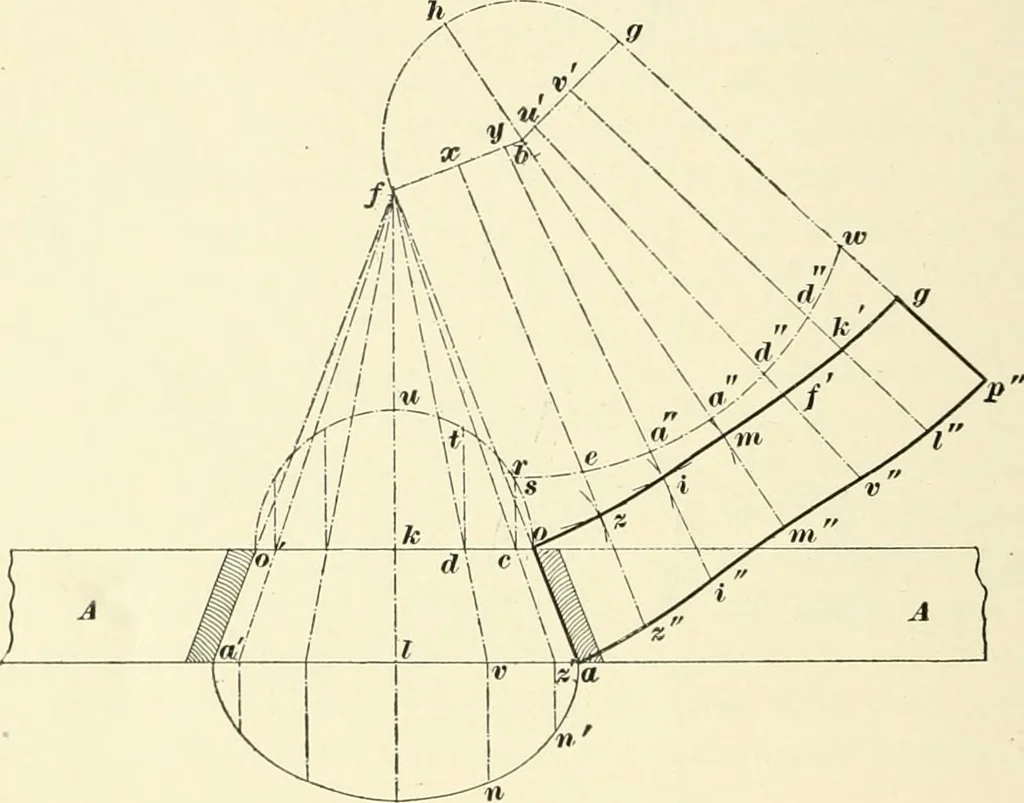 An illustration from A treatise on architecture and building construction, 1899, leaf 547