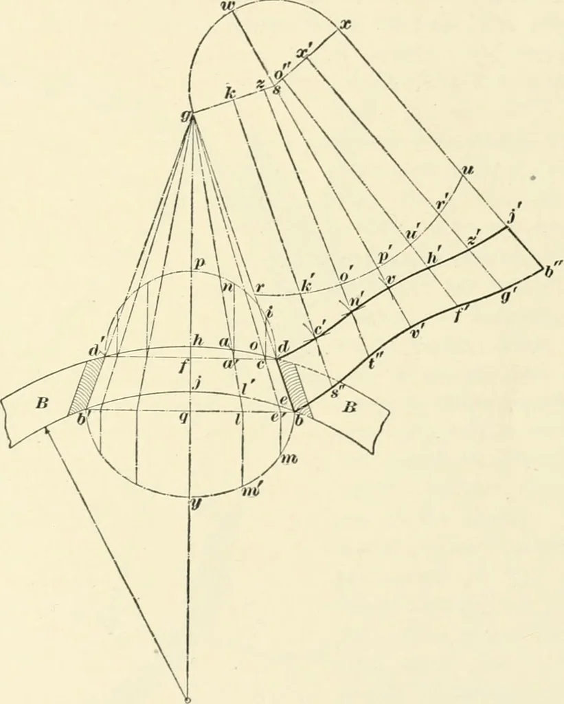 An illustration from A treatise on architecture and building construction, 1899, leaf 550