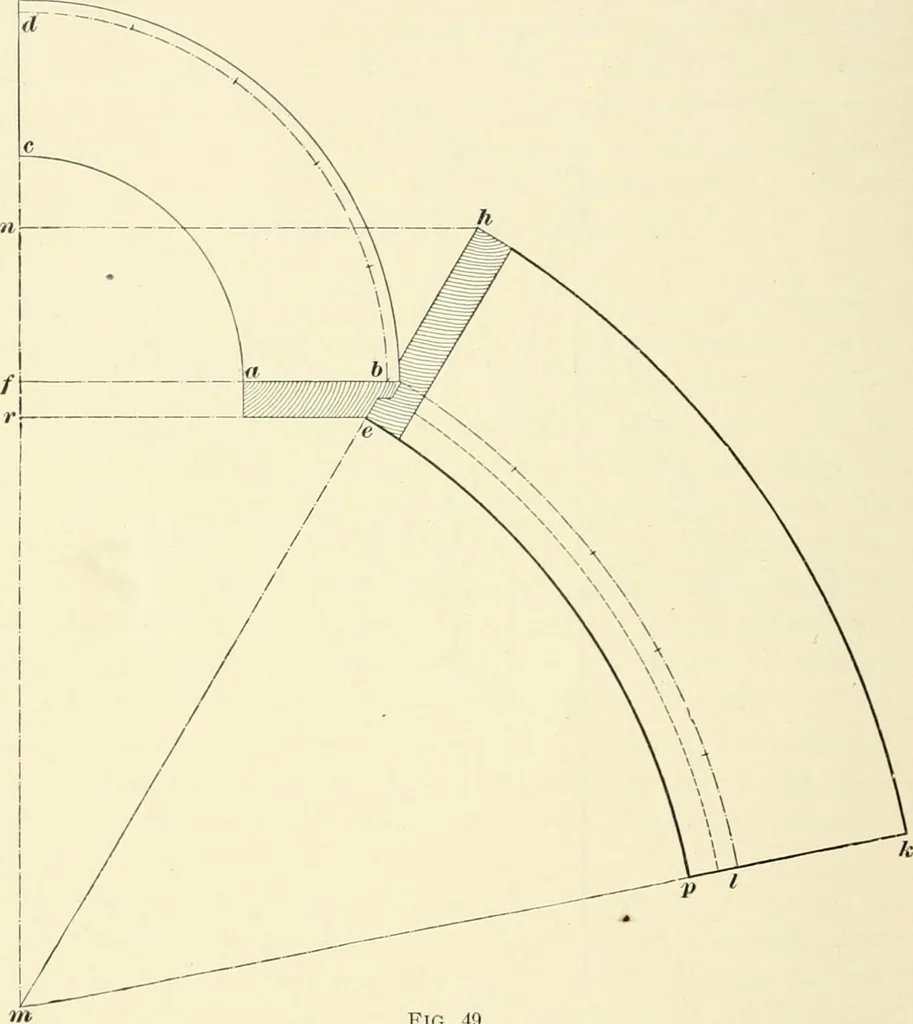 An illustration from A treatise on architecture and building construction, 1899, leaf 551