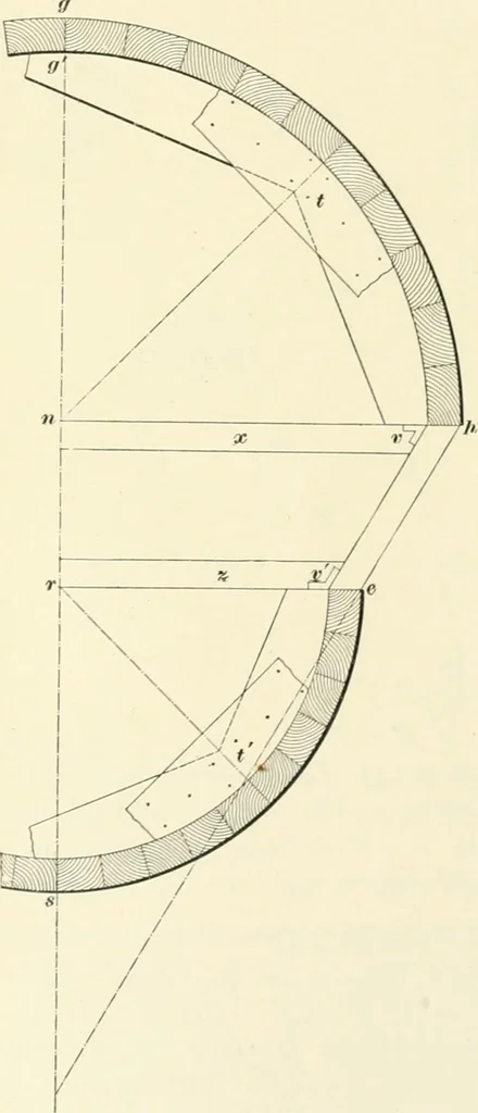 An illustration from A treatise on architecture and building construction, 1899, leaf 552