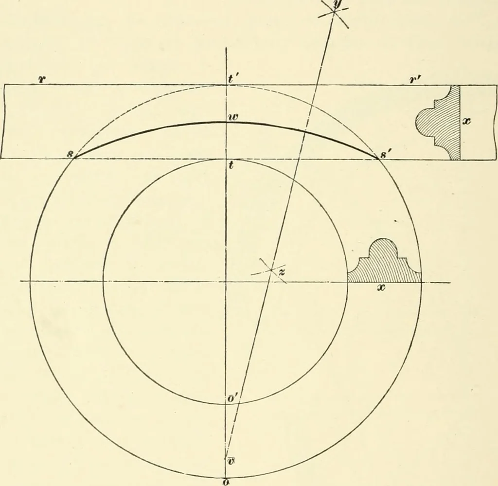 An illustration from A treatise on architecture and building construction, 1899, leaf 553