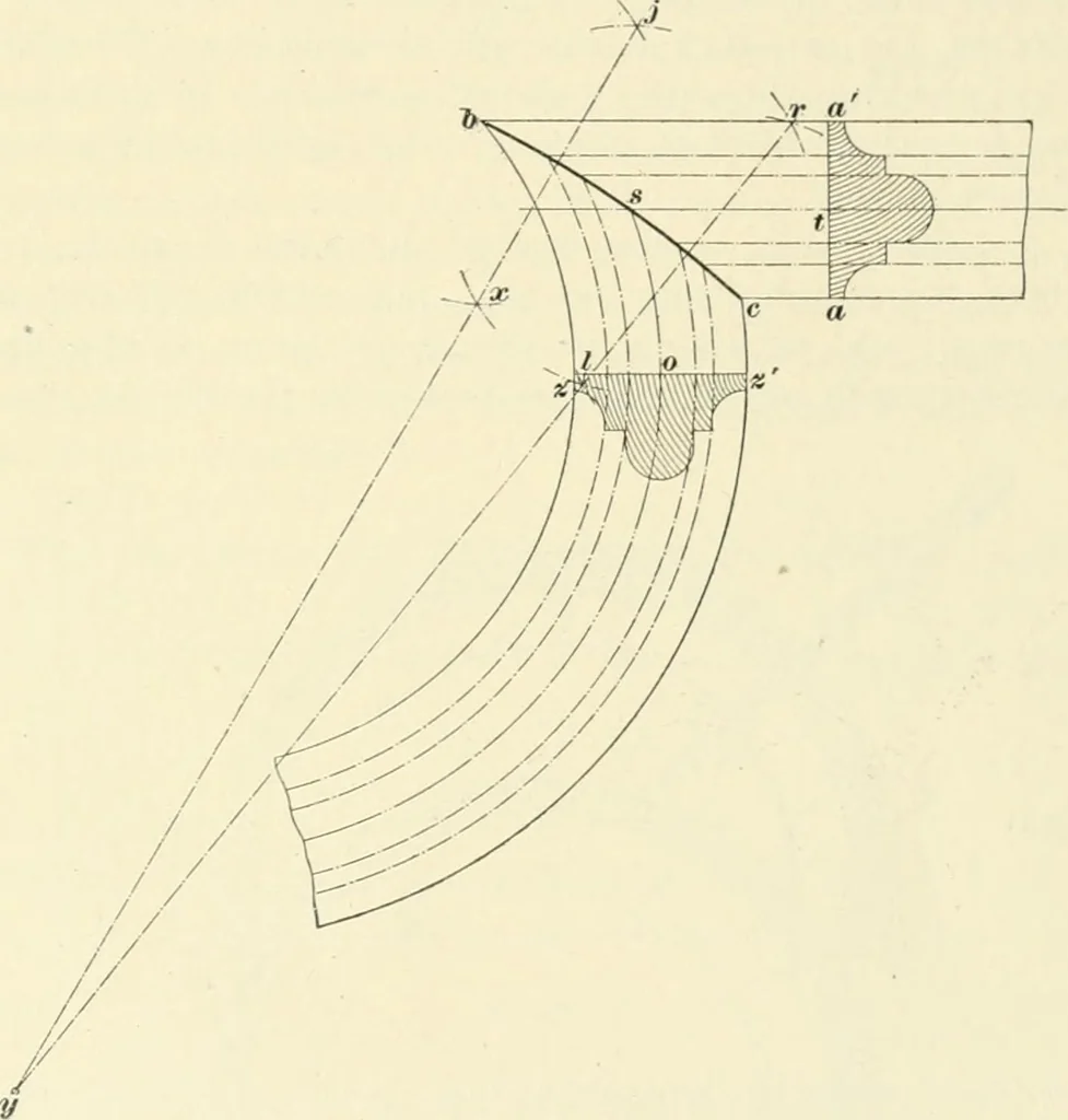 An illustration from A treatise on architecture and building construction, 1899, leaf 554
