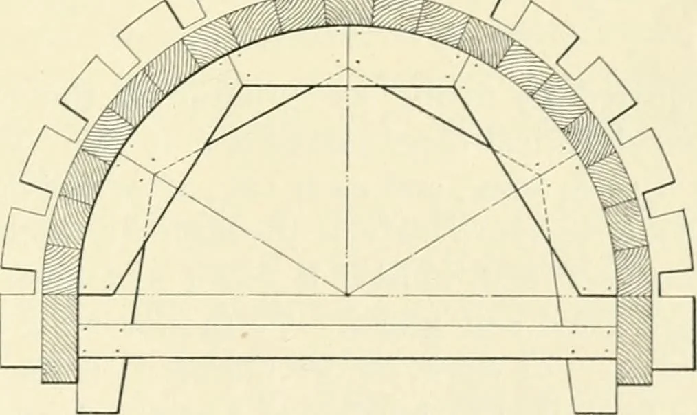 An illustration from A treatise on architecture and building construction, 1899, leaf 556