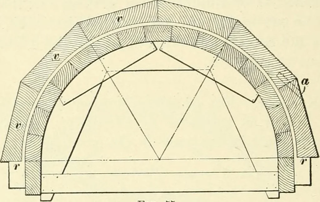 An illustration from A treatise on architecture and building construction, 1899, leaf 557