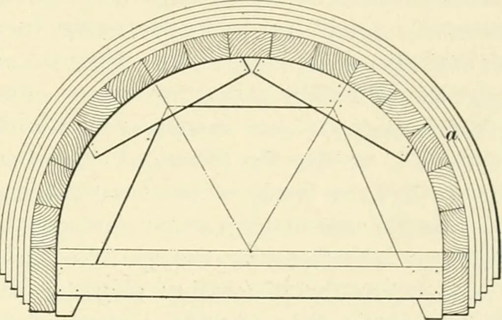 An illustration from A treatise on architecture and building construction, 1899, leaf 558