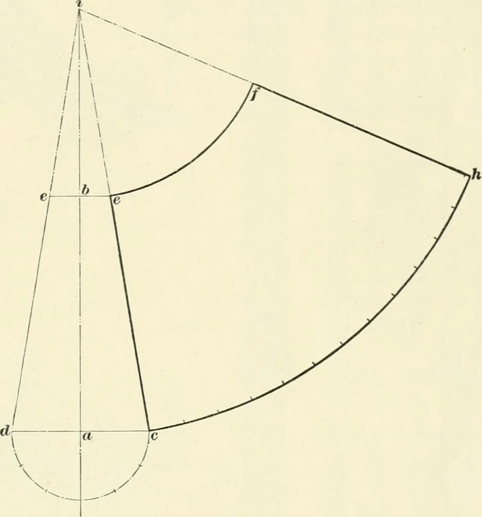 An illustration from A treatise on architecture and building construction, 1899, leaf 564