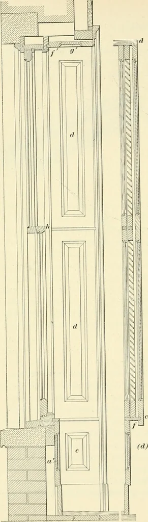 An illustration from A treatise on architecture and building construction, 1899, leaf 565