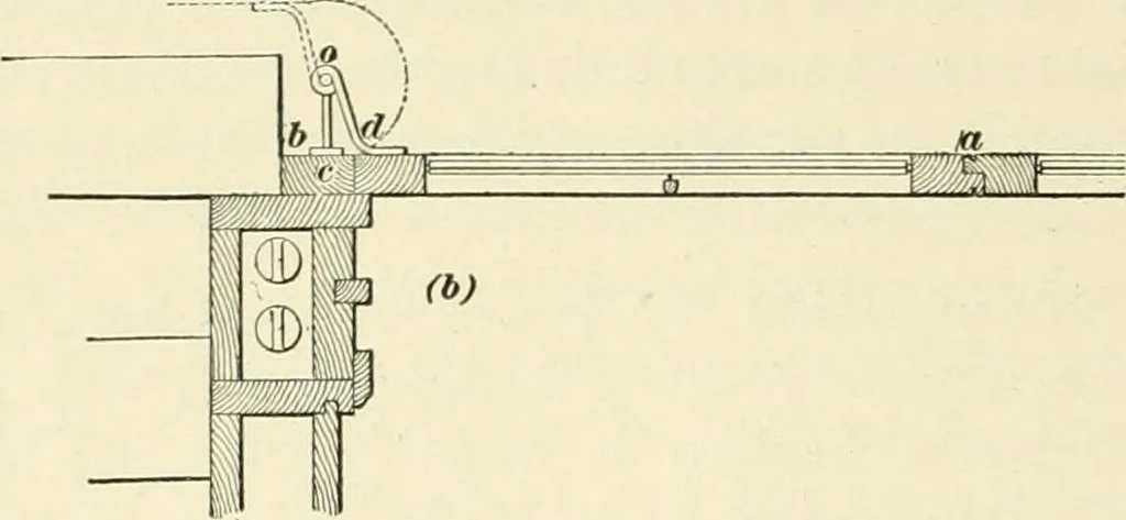 An illustration from A treatise on architecture and building construction, 1899, leaf 569