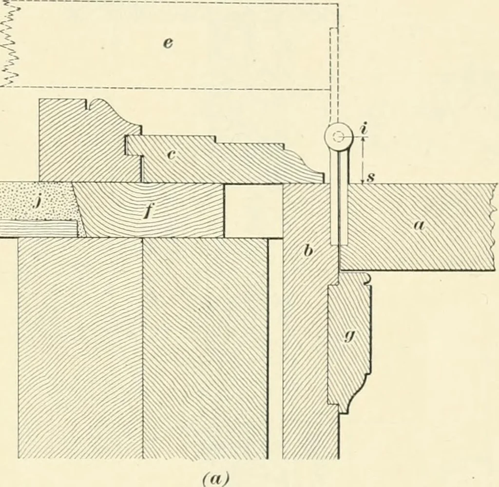 An illustration from A treatise on architecture and building construction, 1899, leaf 572