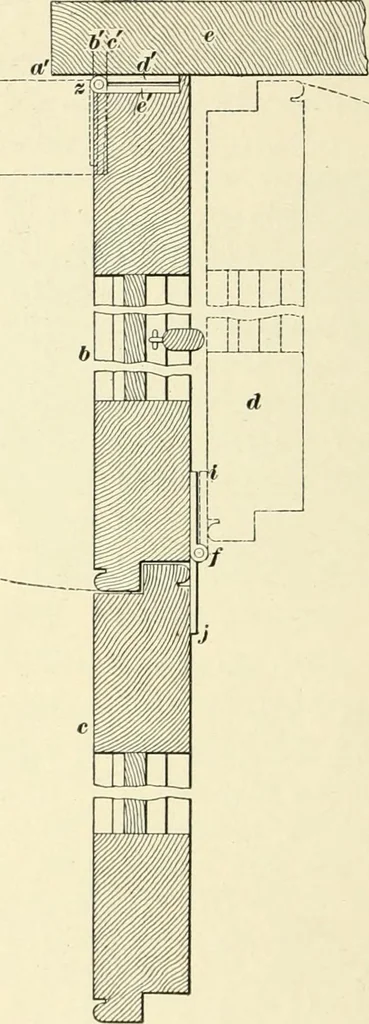 An illustration from A treatise on architecture and building construction, 1899, leaf 573