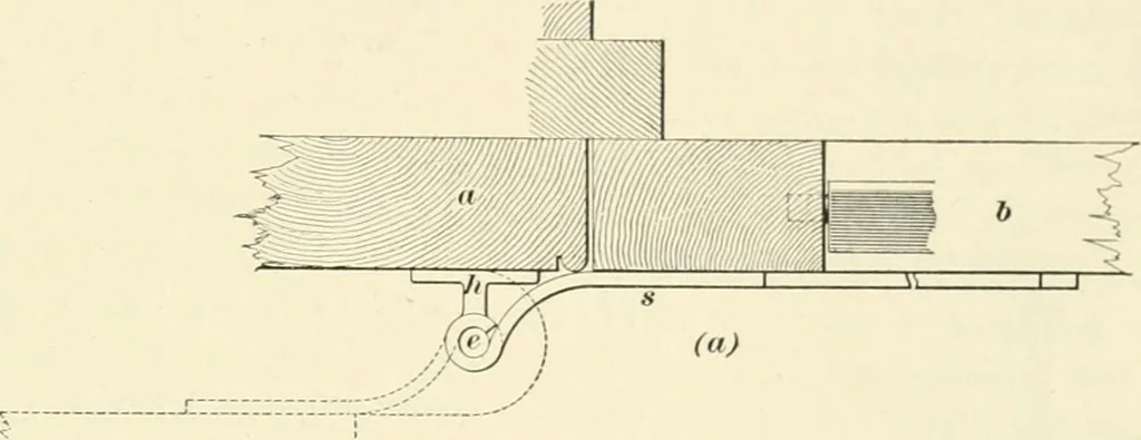 An illustration from A treatise on architecture and building construction, 1899, leaf 574