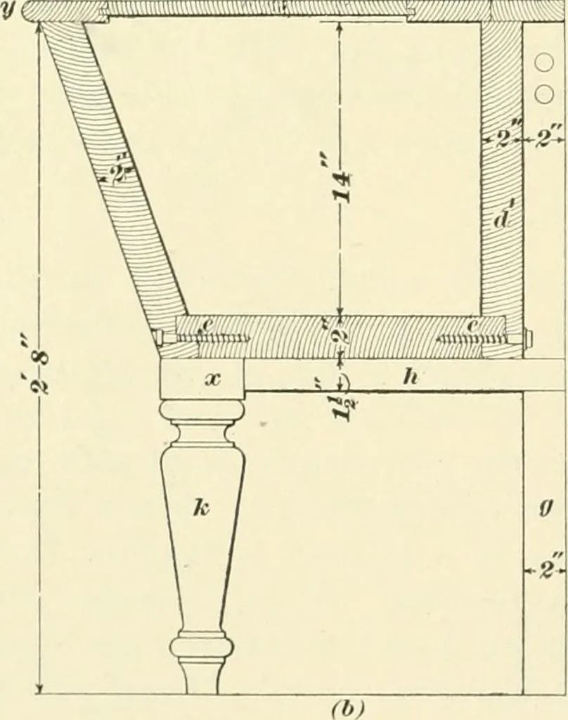 An illustration from A treatise on architecture and building construction, 1899, leaf 577