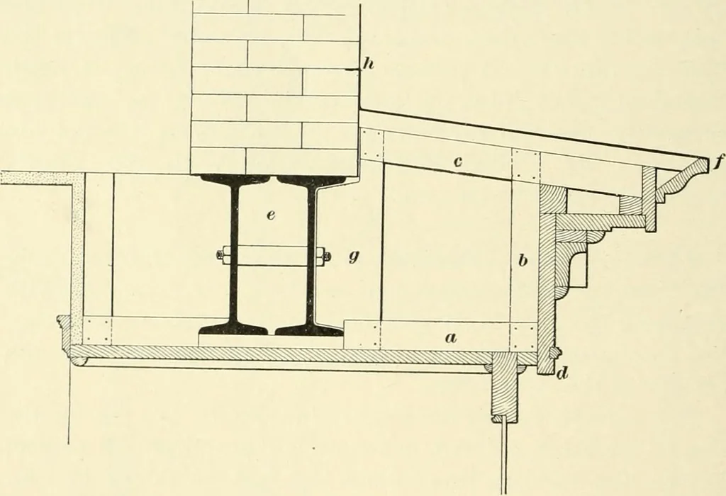 An illustration from A treatise on architecture and building construction, 1899, leaf 583