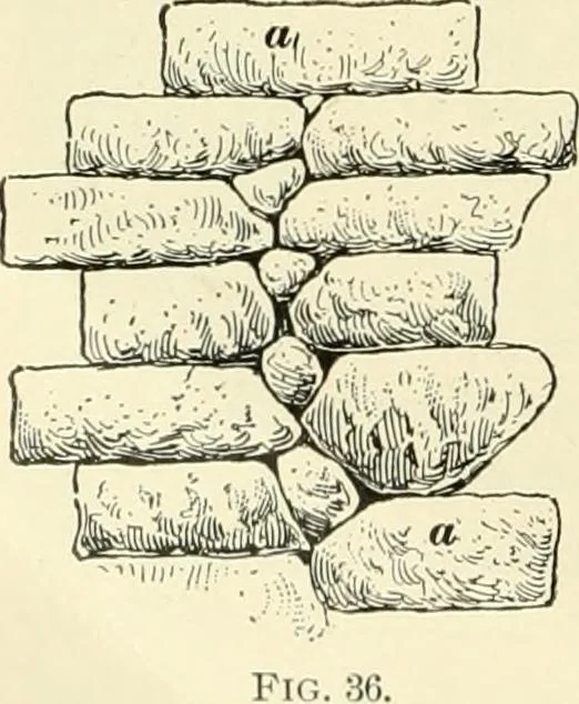 An illustration from A treatise on architecture and building construction, 1899, leaf 63