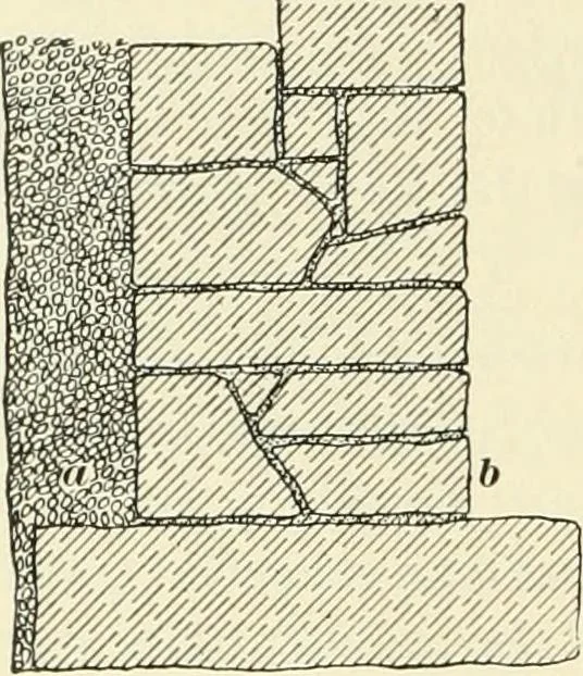 An illustration from A treatise on architecture and building construction, 1899, leaf 65