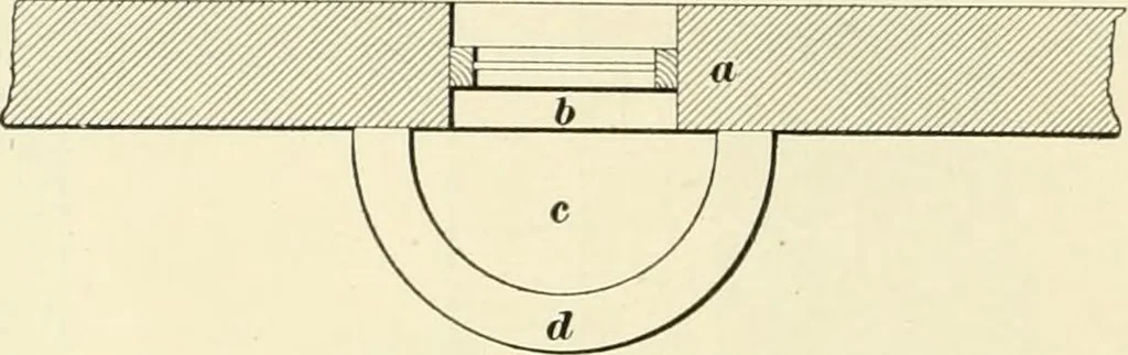 An illustration from A treatise on architecture and building construction, 1899, leaf 69
