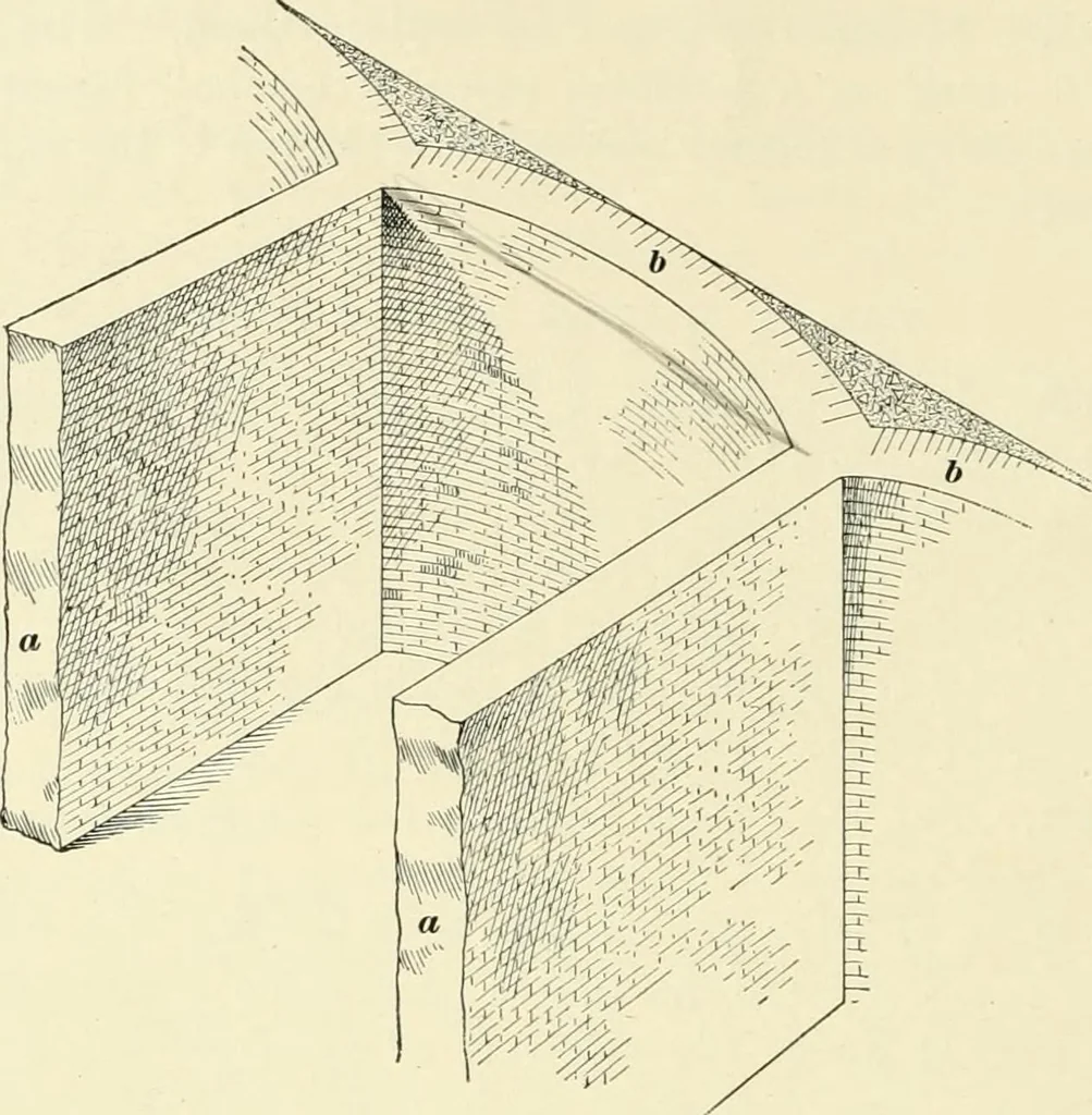 An illustration from A treatise on architecture and building construction, 1899, leaf 73