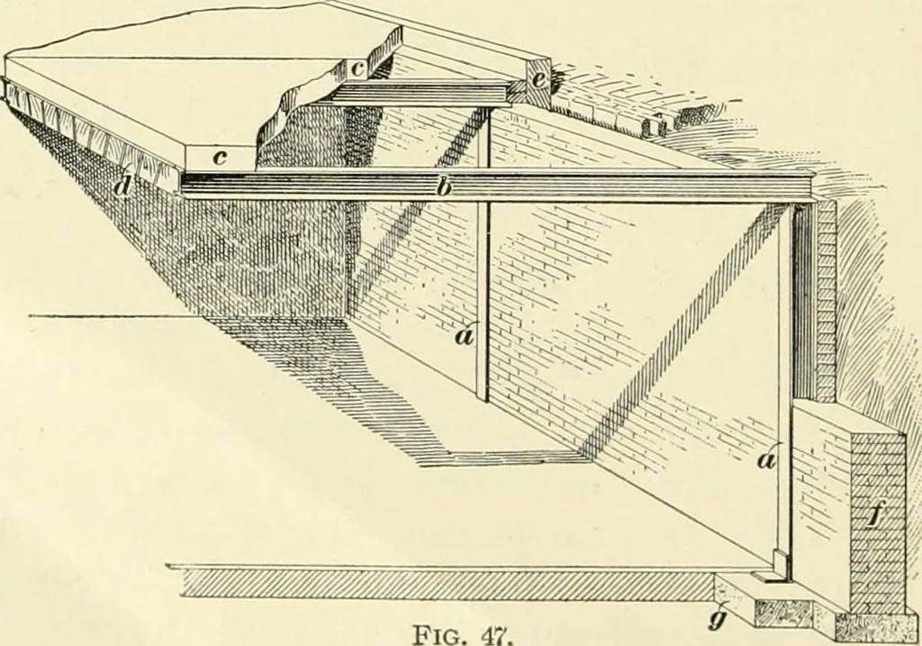 An illustration from A treatise on architecture and building construction, 1899, leaf 73