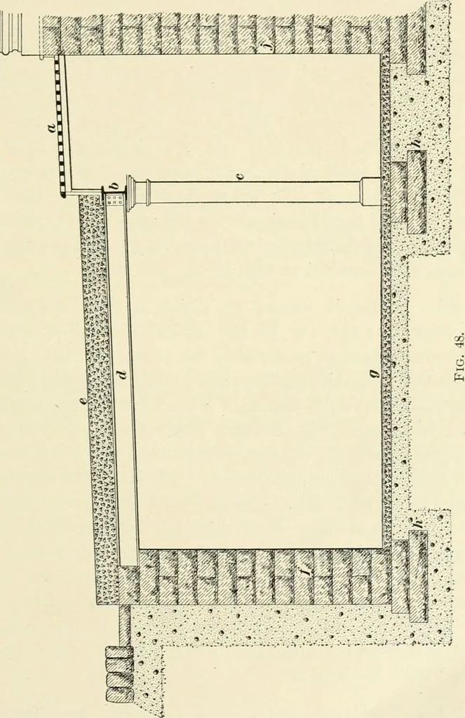 An illustration from A treatise on architecture and building construction, 1899, leaf 74