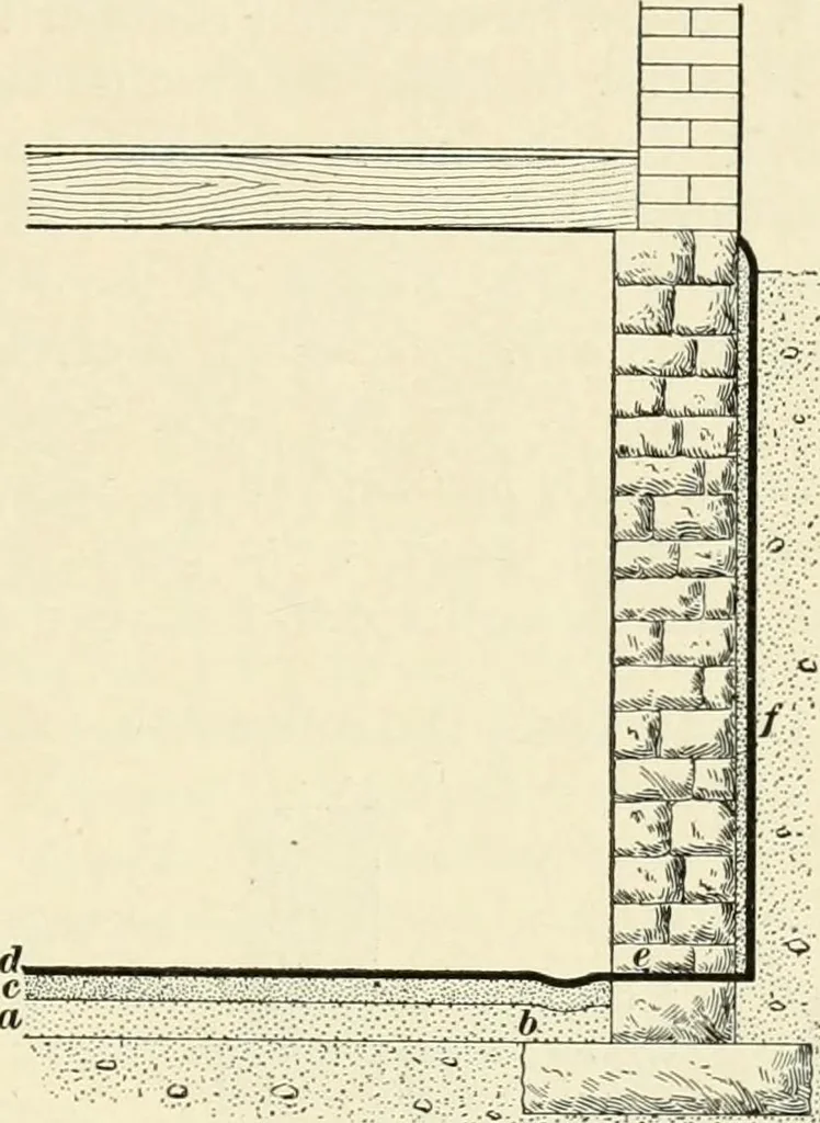 An illustration from A treatise on architecture and building construction, 1899, leaf 84