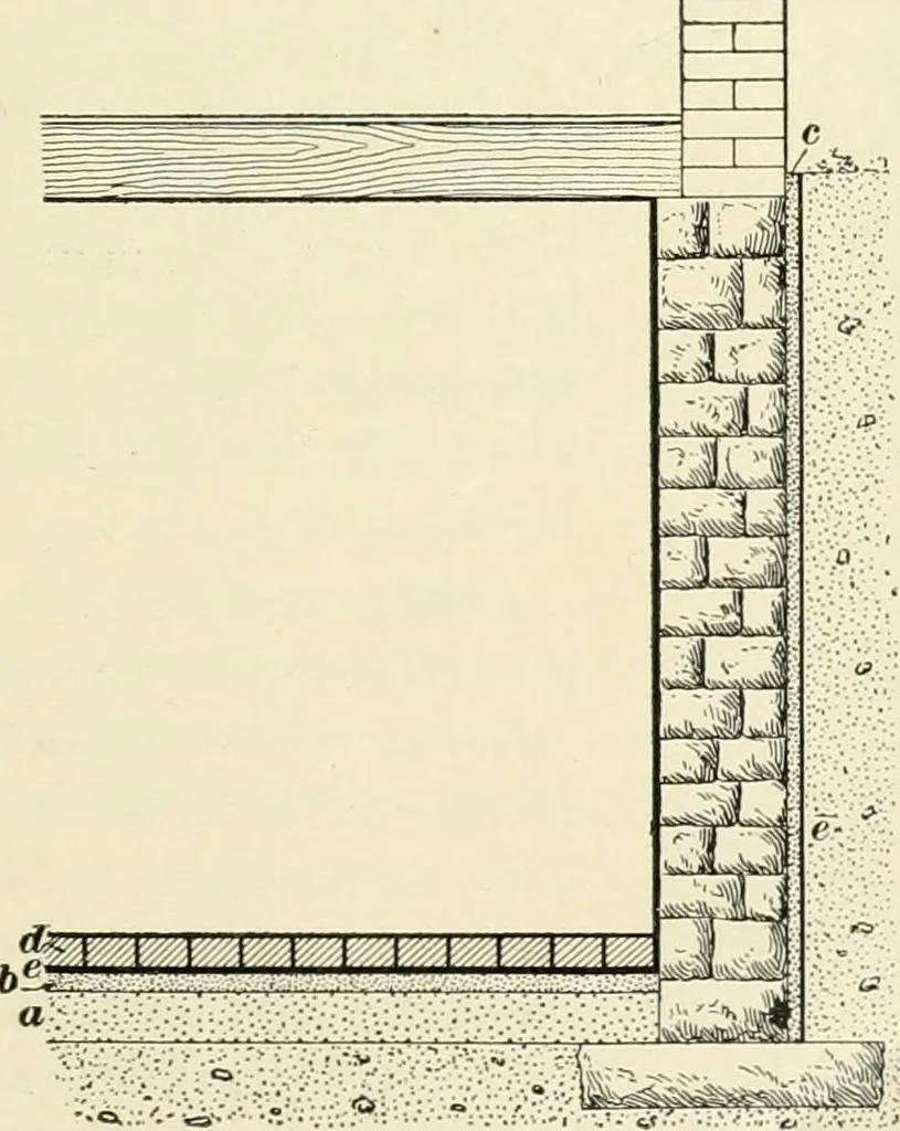 An illustration from A treatise on architecture and building construction, 1899, leaf 84