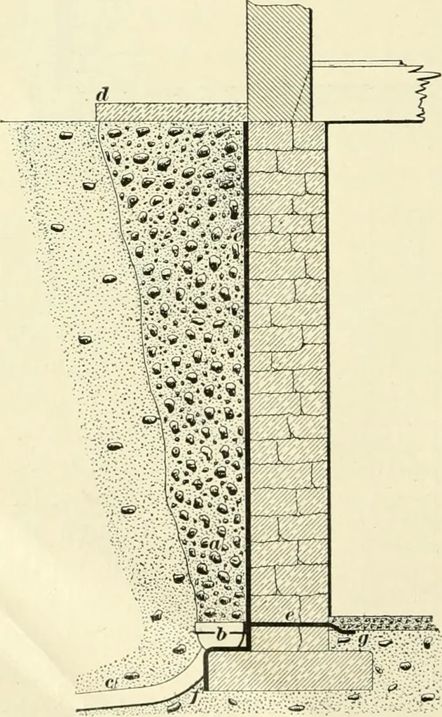 An illustration from A treatise on architecture and building construction, 1899, leaf 85