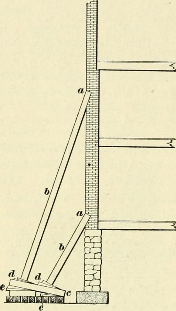 An illustration from A treatise on architecture and building construction, 1899, leaf 87