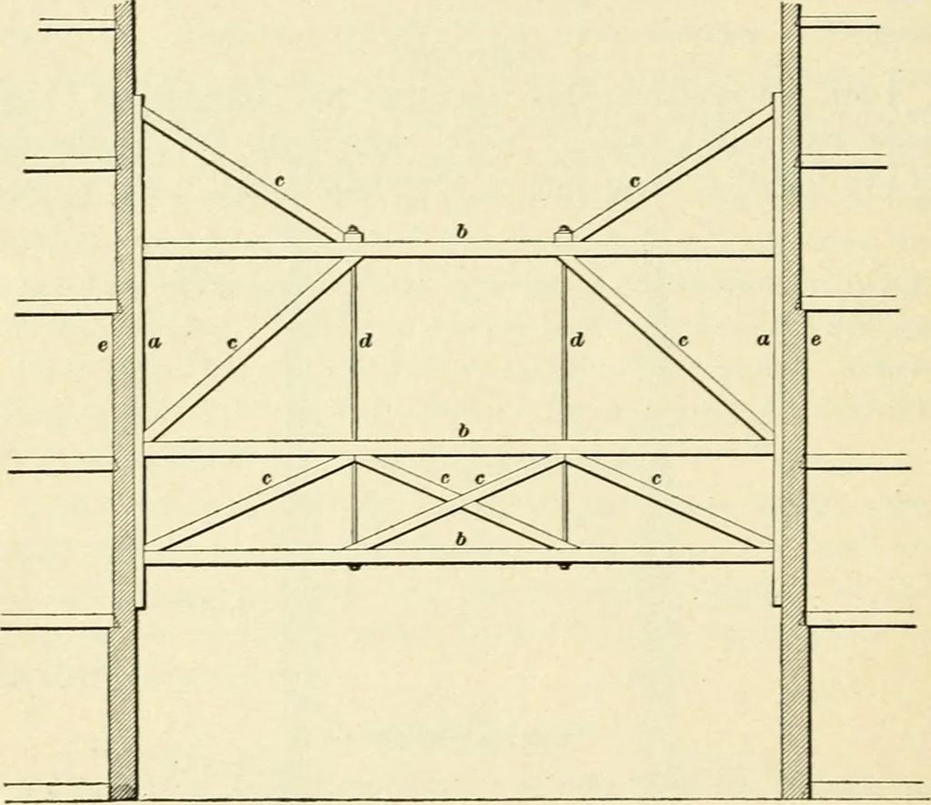 An illustration from A treatise on architecture and building construction, 1899, leaf 91