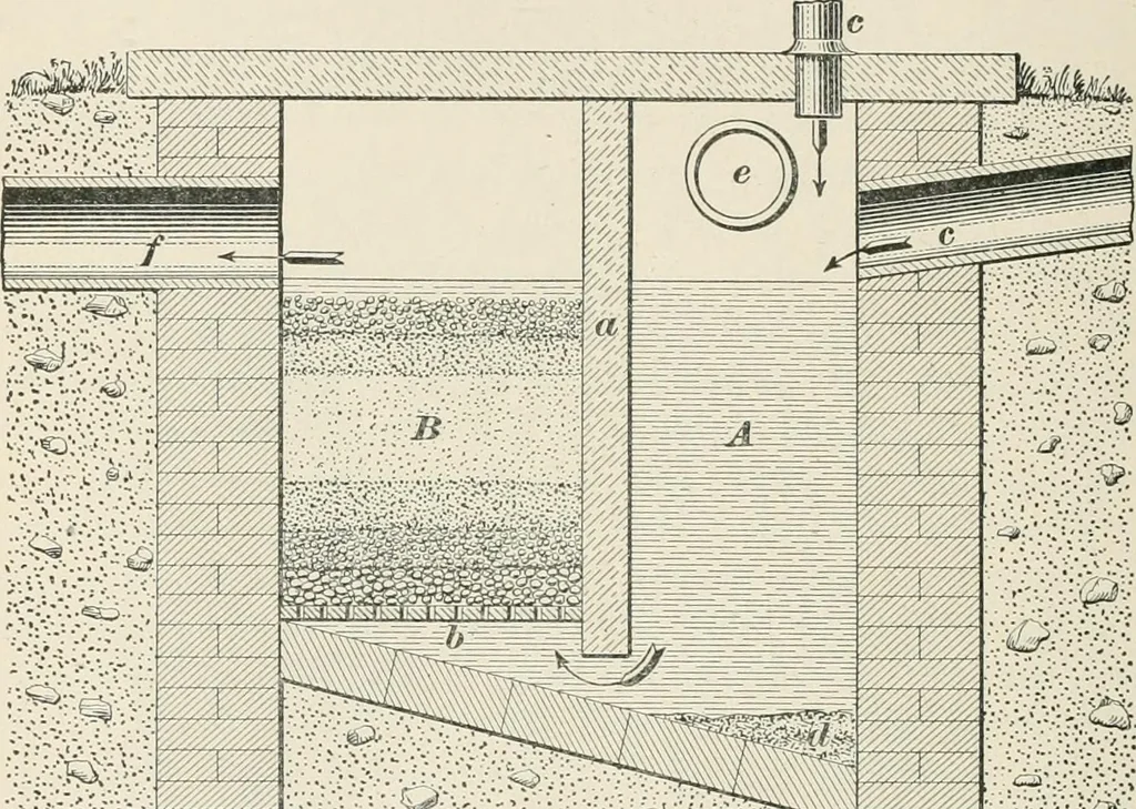 An illustration from A treatise on architecture and building construction, 1899, leaf 119