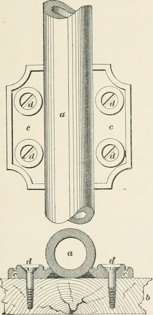 An illustration from A treatise on architecture and building construction, 1899, leaf 120