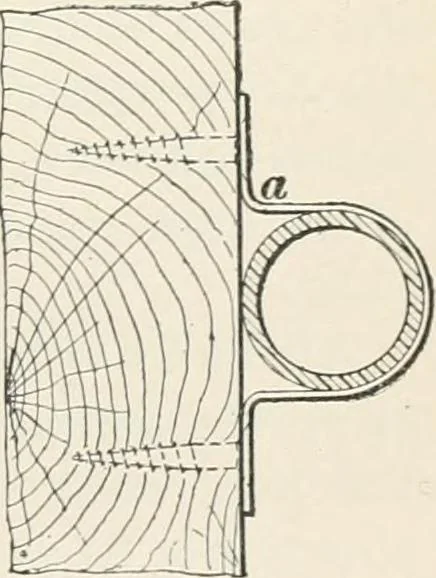 An illustration from A treatise on architecture and building construction, 1899, leaf 122