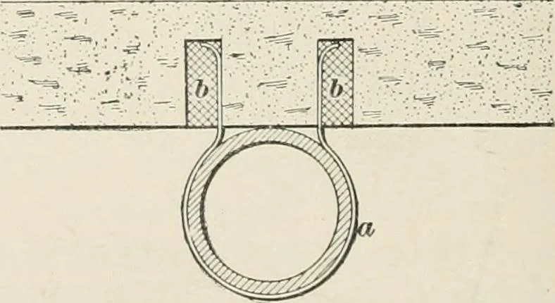 An illustration from A treatise on architecture and building construction, 1899, leaf 123