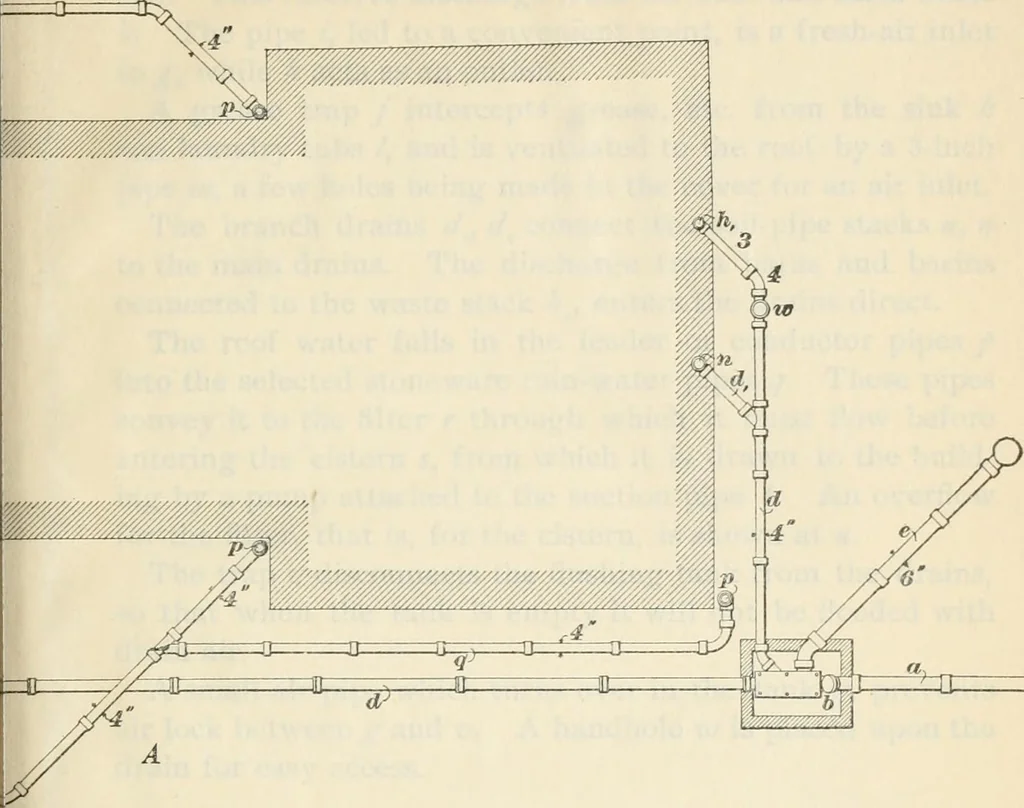 An illustration from A treatise on architecture and building construction, 1899, leaf 128