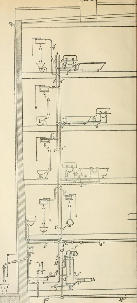 An illustration from A treatise on architecture and building construction, 1899, leaf 137