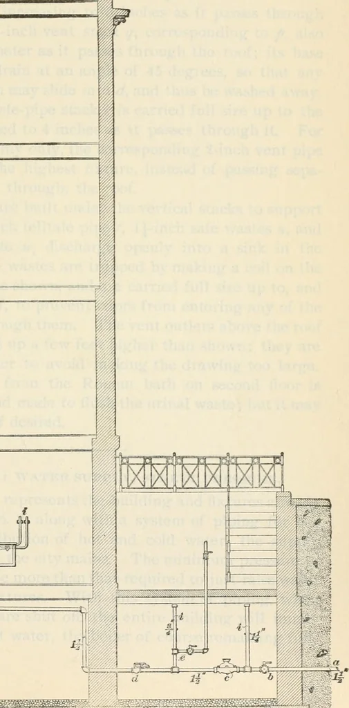 An illustration from A treatise on architecture and building construction, 1899, leaf 138