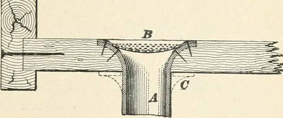 An illustration from A treatise on architecture and building construction, 1899, leaf 14