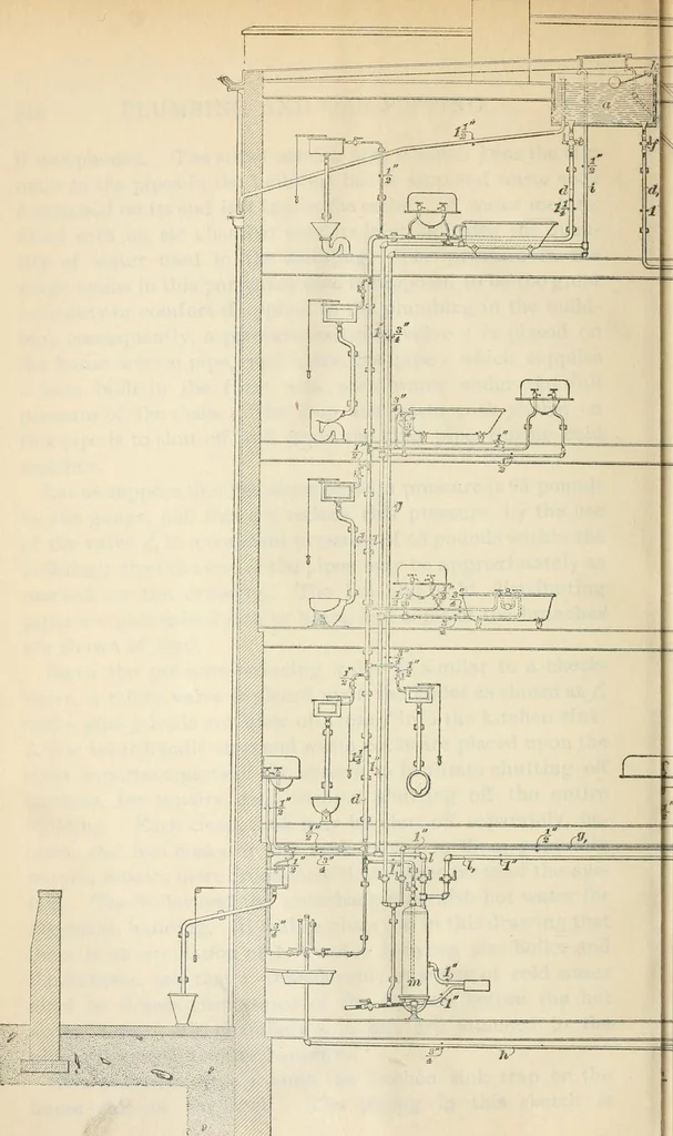 An illustration from A treatise on architecture and building construction, 1899, leaf 143
