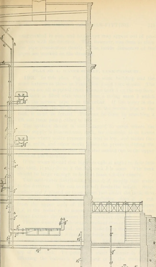 An illustration from A treatise on architecture and building construction, 1899, leaf 144
