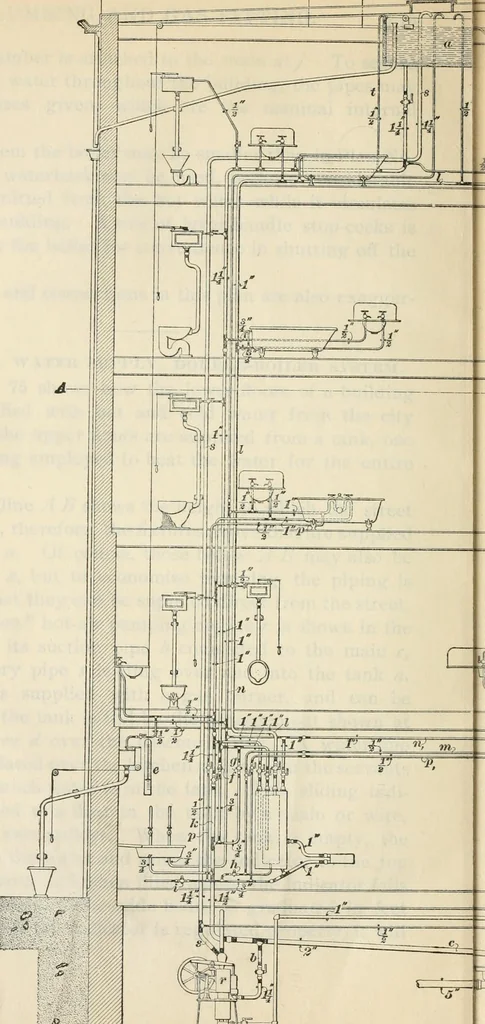An illustration from A treatise on architecture and building construction, 1899, leaf 149