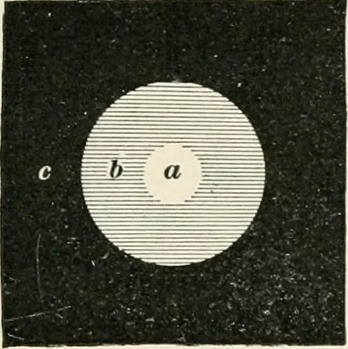 An illustration from A treatise on architecture and building construction, 1899, leaf 195