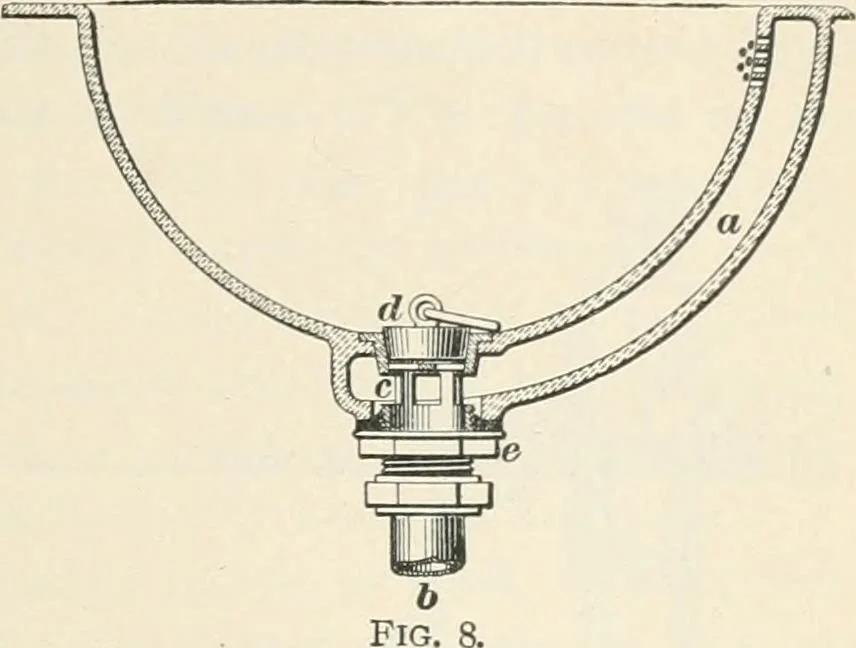 An illustration from A treatise on architecture and building construction, 1899, leaf 20